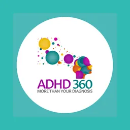 Applikacja desktopowa ADHD 360