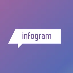 Desktop App Infogram
