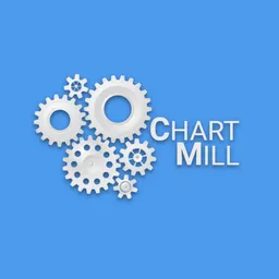 Desktop App ChartMill