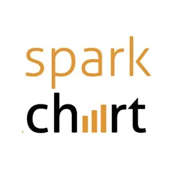 Desktop App Spark Chart