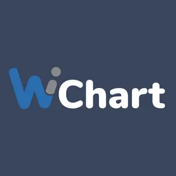 App para Desktop Wichart