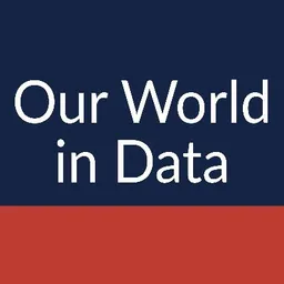 Desktop App Our World in Data