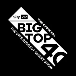 Desktop App Big Top 40